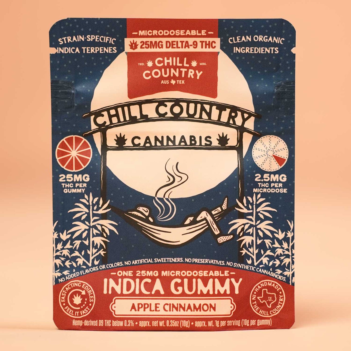 Chill Country Organic Cannabis Gummies